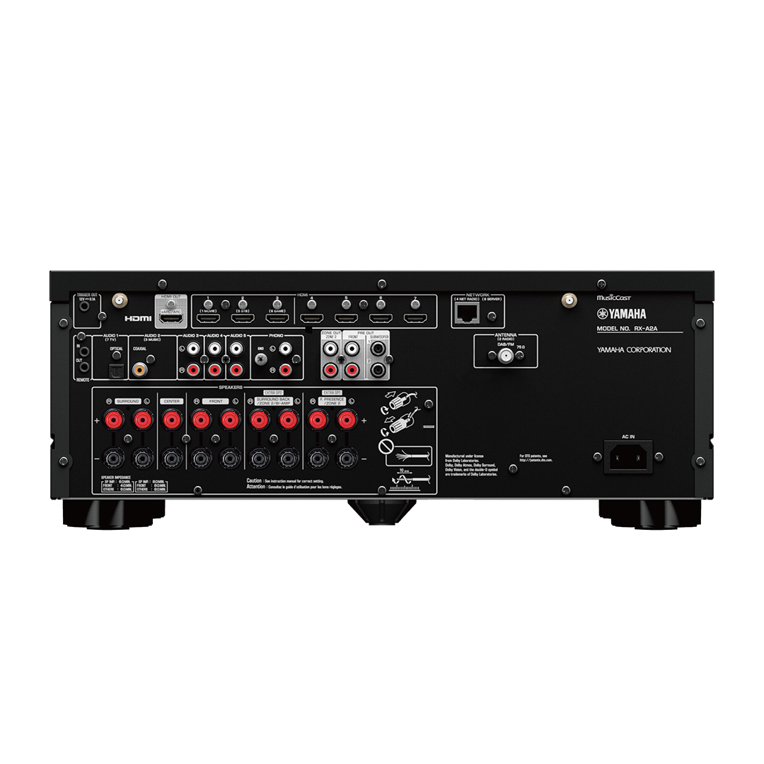 Yamaha RX-A2A Aventage Receiver_Back