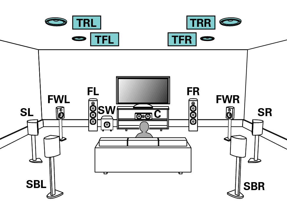 Pict SP Layout 11.1 TR TF_DRDZILxnqjiedn