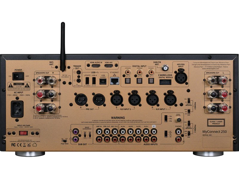 MyConnect-250-Backpanel_1024x1024