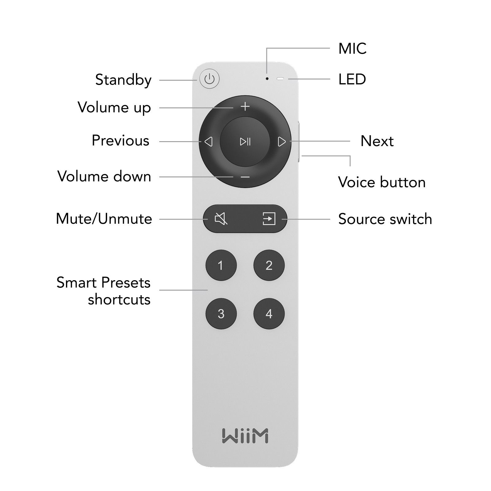 wiim-remote-2-05